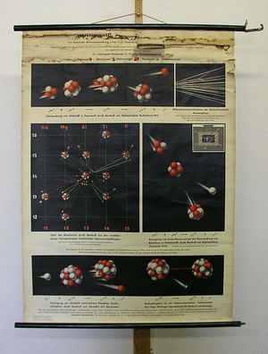 Wandkarte künstliche Atomumwandlung Kernreaktion 83x115cm nuclear reaction 1955