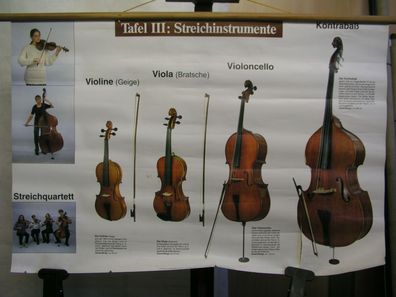 Schulwandbild Wandbild Streichinstrumente Violine Viola Violoncello Kontra 92x62