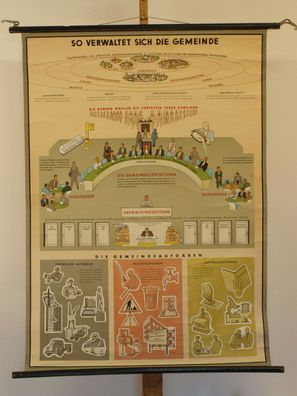 Wandbild Verwaltung Gemeinde Stadt Stadtverwaltung Dorf 82x114cm 1954 vintage