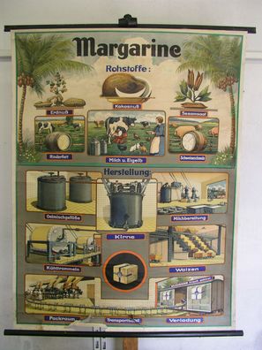 schöne alte Schulwandkarte Margarine Rohstoffe Herstellung Räth Blauband 93x122c