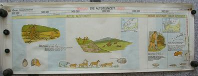 Wandbild Geschichtsfries Altsteinzeit Eiszeit 139x50 vintage ice age card 1965