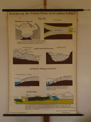 Erdoberfläche Veränderung durch Eis Moränen 1960 Schulwandbild Wandbild 79x116cm