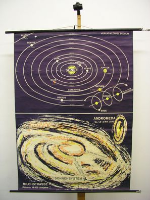 Astronomie Erde Sonnensystem Milchstraße 1960 Schulwandbild Wandbild 98x134cm