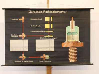 altes Wandbild Germanium-Flächengleichrichter Ge DDR 116x77 1960 vintage chart