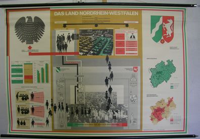 Schulwandbild Wandbild Land Nordrhein-Westfalen Bundesland Verwaltung NRW 122x85