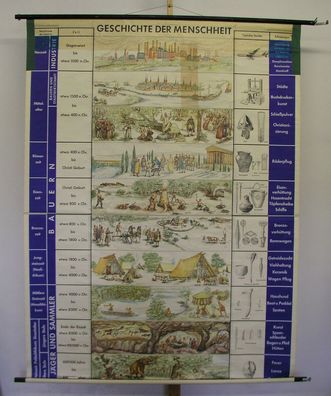 Schulwandkarte Geschichte der Menschheit Glauben Gesellschaft 156x205cm + + 1959