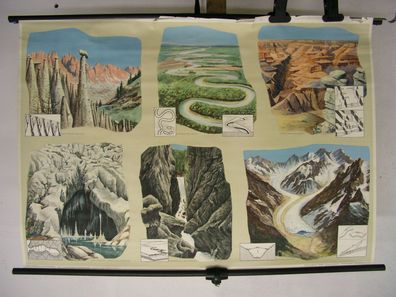 Schulwandkarte Wandkarte Erde Klamm Gletscher Mäander Canyon Höhle Wind 118x82