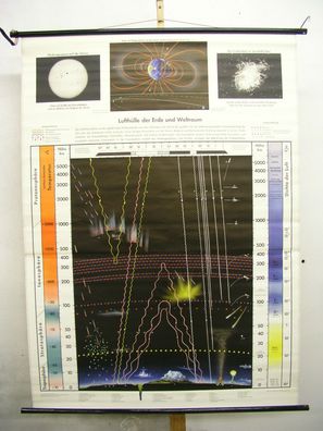 schönes altes Schulwandbild Lufthülle Erde Weltraumsphären 119x163 vintage 1960