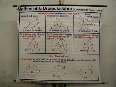 Wandkarte Mathematik Zirkel Lineal Dreieck Satz des Thales 131x115 vintage 1965