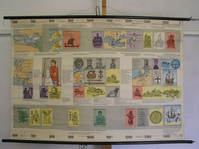 Schulwandbild Geschichte Mittelalter Ritterzeit 600-1500 120x83cm 1961 vintage