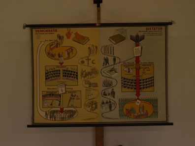 Vergleich Demokratie und Diktatur 1960 Schulwandbild Wandbild 116x82cm