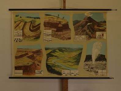 Erdoberfläche Faltung Vulkan Fluss Geysir 1960 Schulwandbild Wandbild 118x82cm
