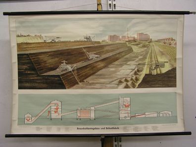 Braunkohle Tagebau Brikettfabrik Legende 1955 Schulwandbild Wandbild 118x80cm