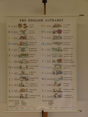 English Alphabet Aussprache Kinder Englisch-Unterricht 2000 Wandbild 115x152c