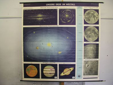 Erde Weltraum Sonne Mond Sterne Galaxie Umlaufbahn 1965 Wandbild 180x178cm