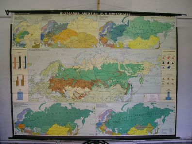 Schulwandkarte map Russland Aufstieg zur Grossmacht Krim Ukraine ca60 255x190cm