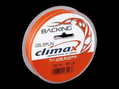 Clmax Micro Backing