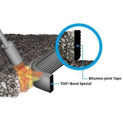 Denso TOK-Band Spezial Bitumen-Fugenband für Asphalt, Straßenbau, Abdichten