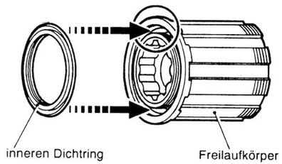 Shimano Kassettenkörper 8/9-fach | Für RM-33 | SB-Verpackung