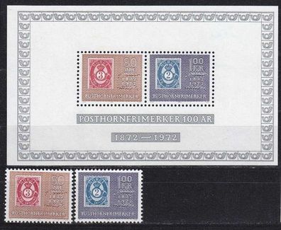Norwegen NORWAY [1972] MiNr 0637-38 Block 1 ( * * / mnh ) Briefmarken