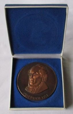 DDR Medaille Friedrich List, Für Verdienste um die Hochschule für Verkehrswesen
