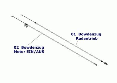 Bowdenzug Radantrieb o. EIN/ AUS Budget / Praktiker BM 48 ROHV 12A-16M2619 (2009)