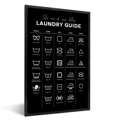 Poster - 60x90 cm - Pflegesymbole für Textilien - Waschanleitung - Waschmaschine