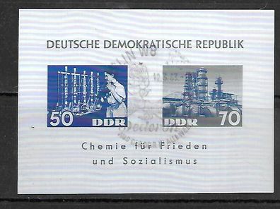 DDR gestempelt Block 18