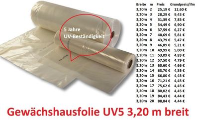 Gewächshausfolie UV5 AGRIplus 5 Jahre UV-beständig transparent 3,20m breit 200µ