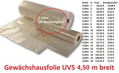 Gewächshausfolie UV5 AGRIplus 5 Jahre UV-beständig transparent 4,50m breit 200µ