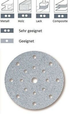 Silverline 10 Stück Delta-Schleifgitter 95 mm Korn 180 klett Holz Metall 