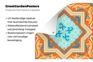 Gartenposter - 100x100 cm - Geometrische Formen - Blau - Orange (Gr. 100x100 cm)