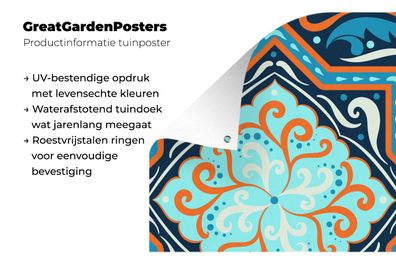 Gartenposter - 40x60 cm - Geometrische Formen - Blau - Orange (Gr. 40x60 cm)