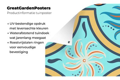 Gartenposter - 40x60 cm - Blume - Blätter - Rahmen - Blau (Gr. 40x60 cm)
