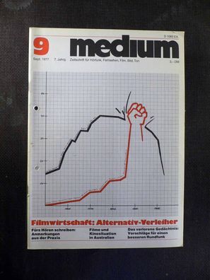 Medium - Zeitschrift für Fernsehen, Film - 9/1977 - Filmwitschaft