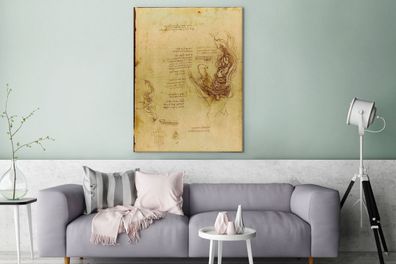 Leinwandbilder - 90x120 cm - Die menschliche Fortpflanzung - Leonardo da Vinci