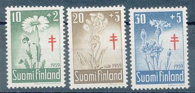 Finnland Nr. 516/18, einwandfrei postfrisch, siehe Bild.