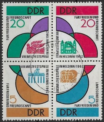 DDR Viererblock Nr. 901/04, sauber gestempelt, siehe Bild.