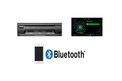 Bluetooth Schnittstelle „Nur Bluetooth” für Audi A6 4G, A7 4G