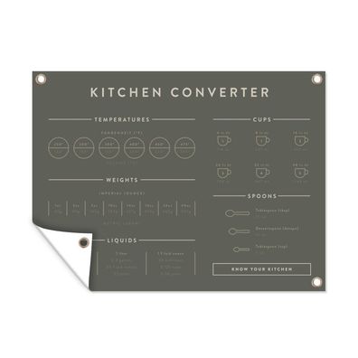 Outdoor-Poster Gartenposter 40x30 cm Messbecher - Messlöffel - Anleitung - Küche - K