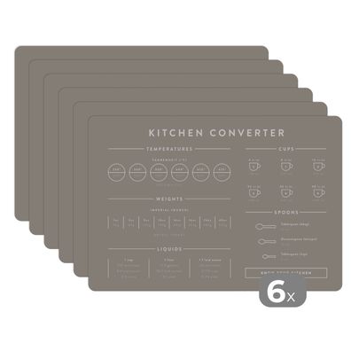 Placemats Tischset 6-teilig 45x30 cm Küche - Handbuch - Backen - Kochen