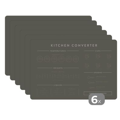 Placemats Tischset 6-teilig 45x30 cm Messbecher - Messlöffel - Anleitung - Küche -