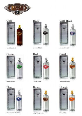 9x 100 ml Aftershave Cuba Herren Mix - Für alle Geschmäcker etwas dabei