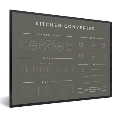 Poster Bilder - 80x60 cm Messbecher - Messlöffel - Anleitung - Küche - Kochen