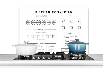 Spritzschutz Küchenrückwand - 90x60 cm - Kochen - Manuell - Messbecher - Messlöffel