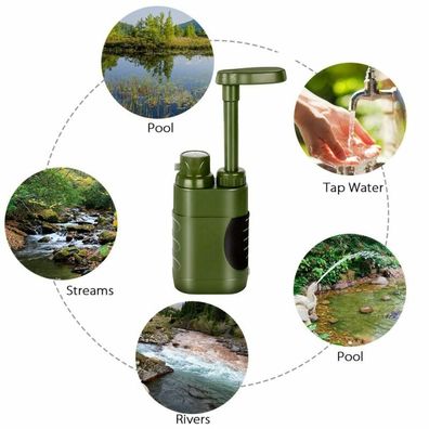 Bundeswehr 3-Stufen-Wasserfilter Outdoor Camping Trinkwasseraufbereiter Neu
