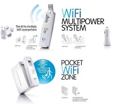 Alcatel Pocket WiFi Zone W800Z + PB60 White Neuware ohne Vertrag vom DE Händler