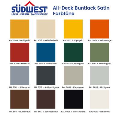 Südwest All-Deck Buntlack Satin Inhalt:0,75 Liter Farbe: RAL 7032 - Kieselgrau