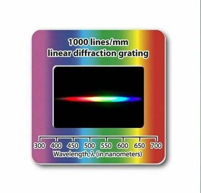 Beugungsgitter Linear Diffraction Grating Slide Optisches Gitter 1000 lines/ mm