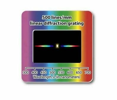 Beugungsgitter Linear Diffraction Grating Slide Optisches Gitter 500 lines/ mm